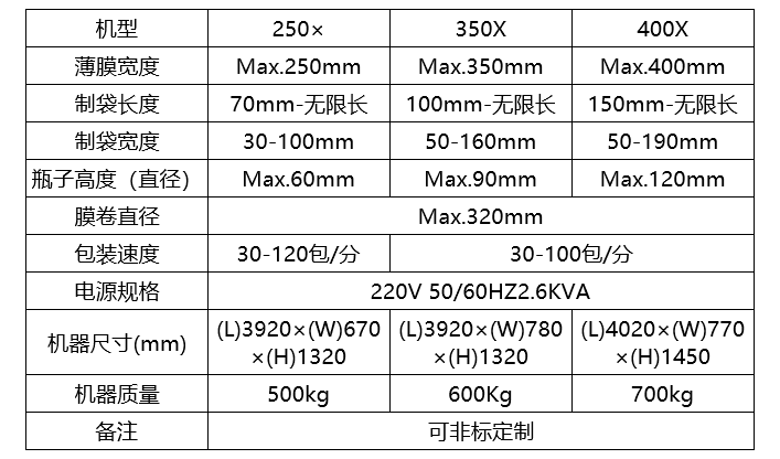 1604140675805442.png 而法国.png